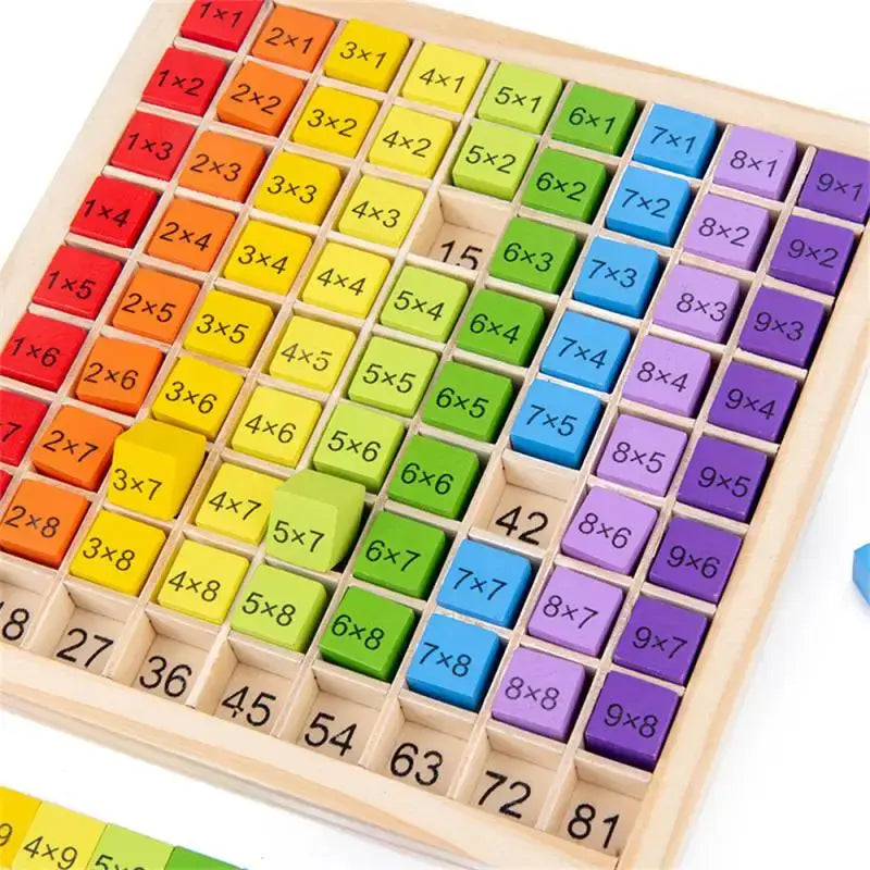 Multiplication Board — Educational Cube Set - Just4mini