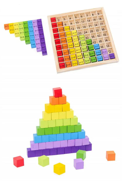 Multiplication Board — Educational Cube Set - Just4mini